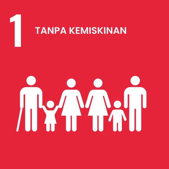 SDG 1: Tanpa kemiskinan