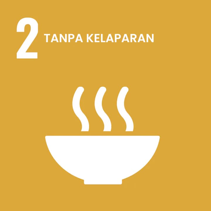 SDG 2: Tanpa kelaparan