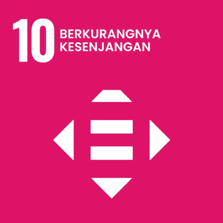 SDG 10: Berkurangnya kesenjangan
