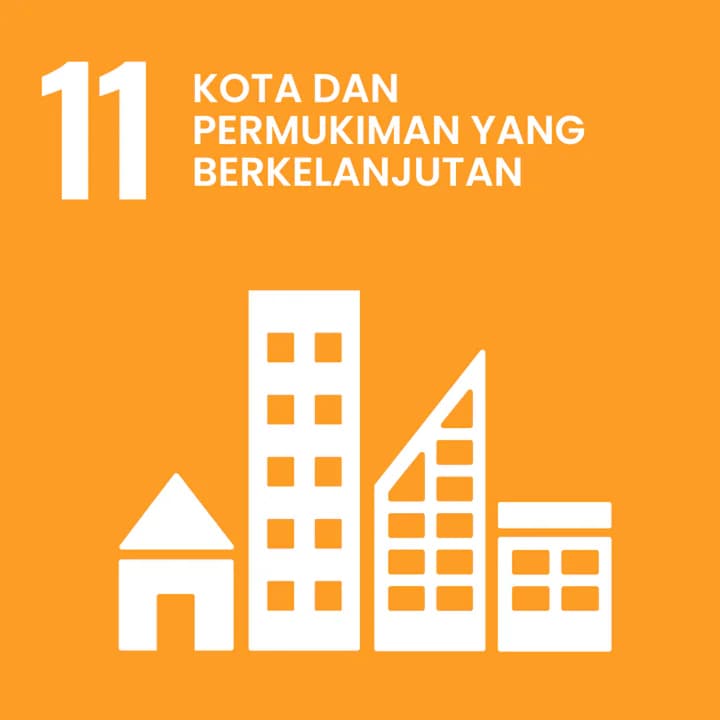 SDG 11: Kota dan permukiman yang berkelanjutan