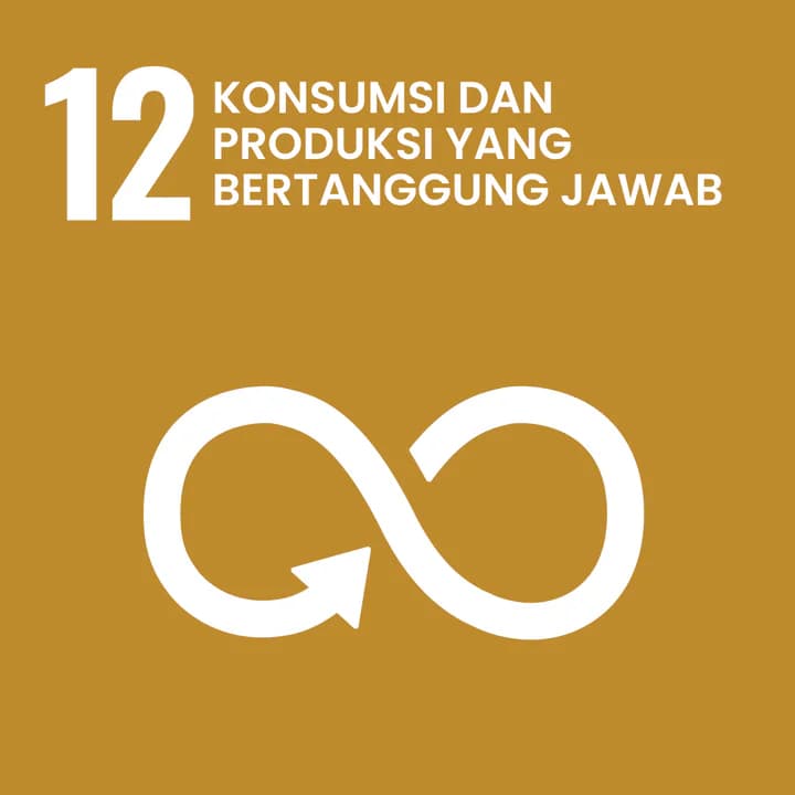 SDG 12: Konsumsi dan produksi yang bertanggung jawab