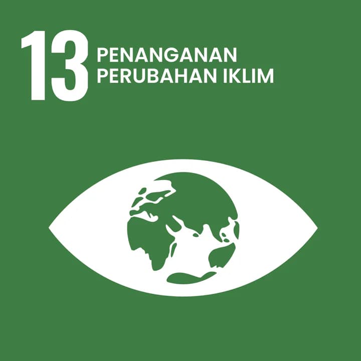 SDG 13: Penanganan perubahan iklim