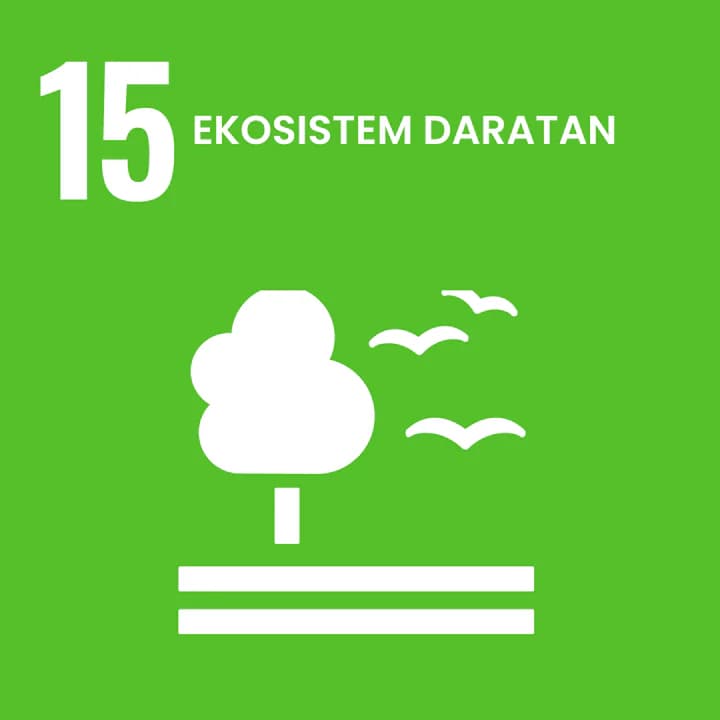 SDG 15: Ekosistem daratan